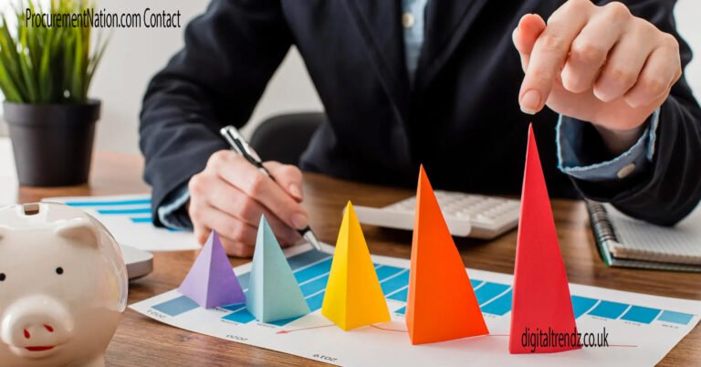 ProcurementNation.com Contact